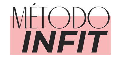 Logotipo de Método INFIT
